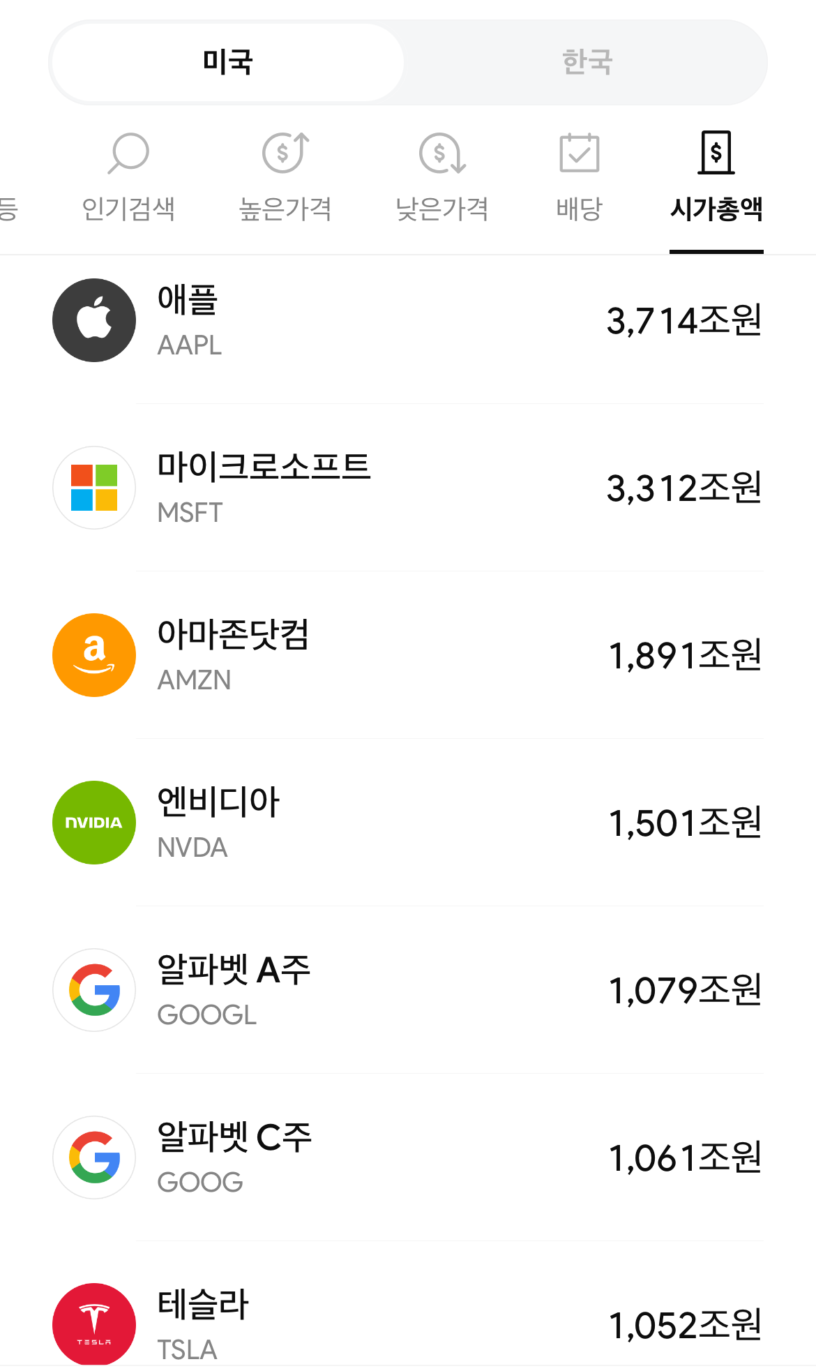  [경제] 미국과 우리나라 기업의 시가총액(1위~7위) 순위