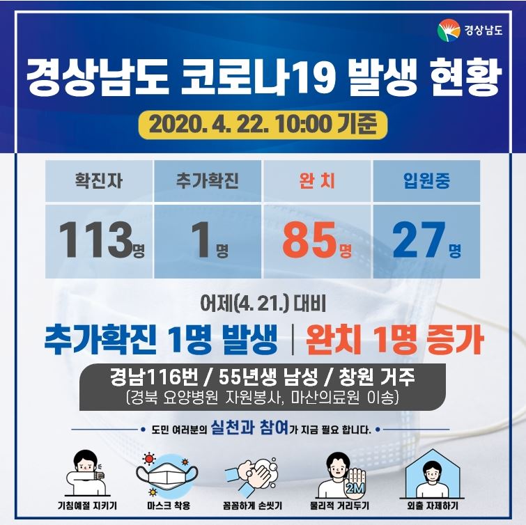  경남 창원시 제황산동 34번(경남 116) 코로나19 확진자 발생 동선은?