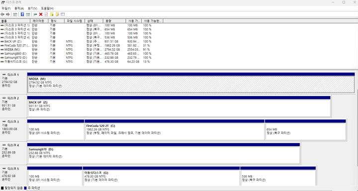 디스크 관리 화면
