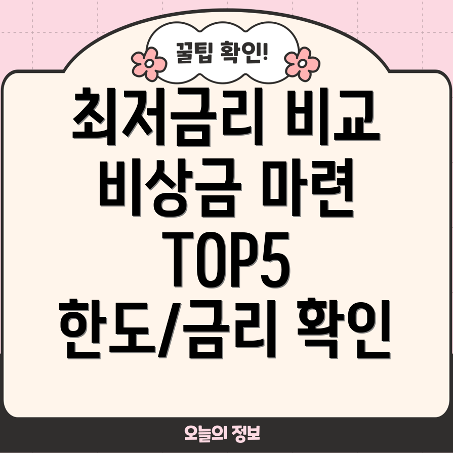 비상금 마련, 최저금리 은행 TOP 5 비교분석 한도, 특징, 금리