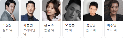 &lt;독전2&gt; 등장인물