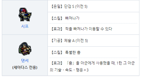 파이어 엠블렘 인게이지 클래스