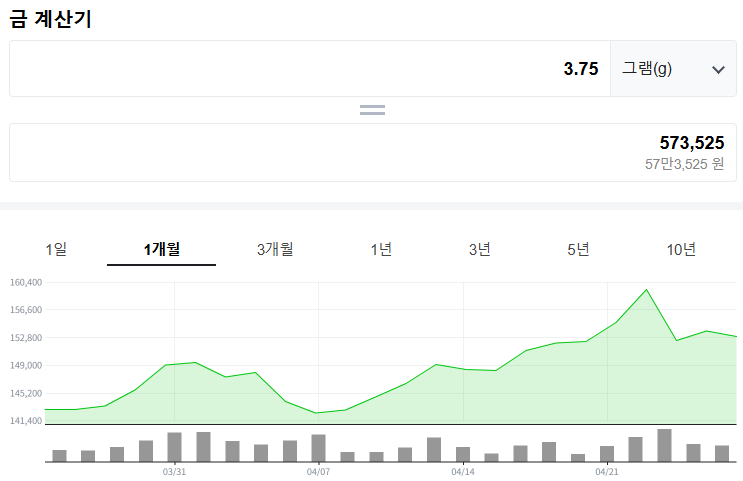 금 계산기