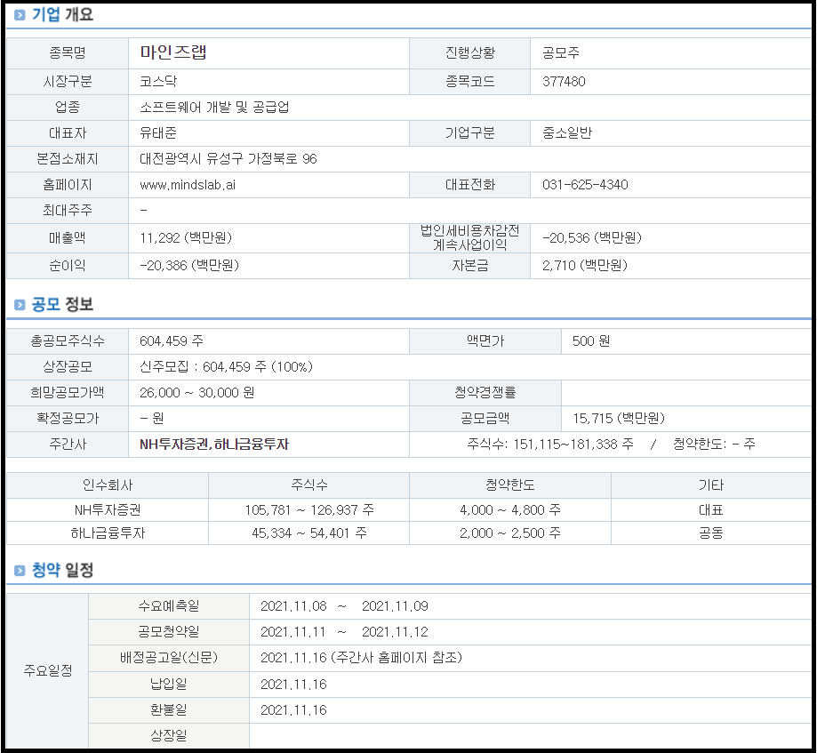 마인즈랩-공모주청약