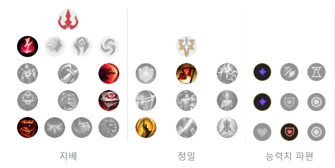룬