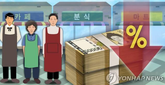  국민은행 코로나 대출 자격과 서류 알아보세요