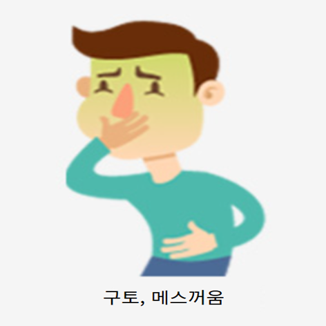 녹내장 증상 - 구토&amp;#44; 메스꺼움