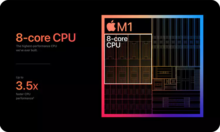 애플-실리콘-Apple-Silicon-총정리-설명-이미지