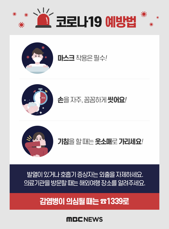  역대 최다 950명…거리두기 3단계 격상?
