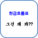  주식 기본 9. 현금흐름을 보는 이유. feat 상장폐지, 흑자도산, 분식회계