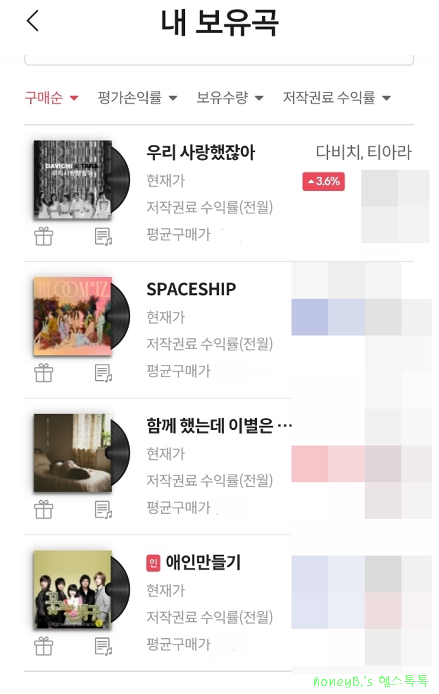  뮤직카우(MUSICOW)에서 음악 소유권 구매/음악에 투자
