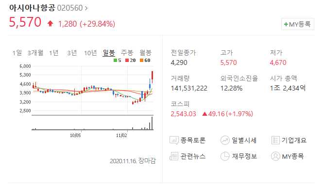 대한항공