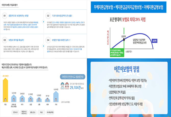  어린이보험 비교견적 기본상식 (+꿀팁)
