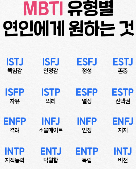 MBTI 유형별 적합한 추천직업 및 업무 스타일 - MBTI 유형별 직업 추천 및 업무 스타일 - ENTJ - 대담한 지도자 MBTI 유형별 적합한 추천직업 및 업무 스타일 - MBTI 유형별 직업 추천 및 업무 스타일 - ENTJ - 대담한 지도자