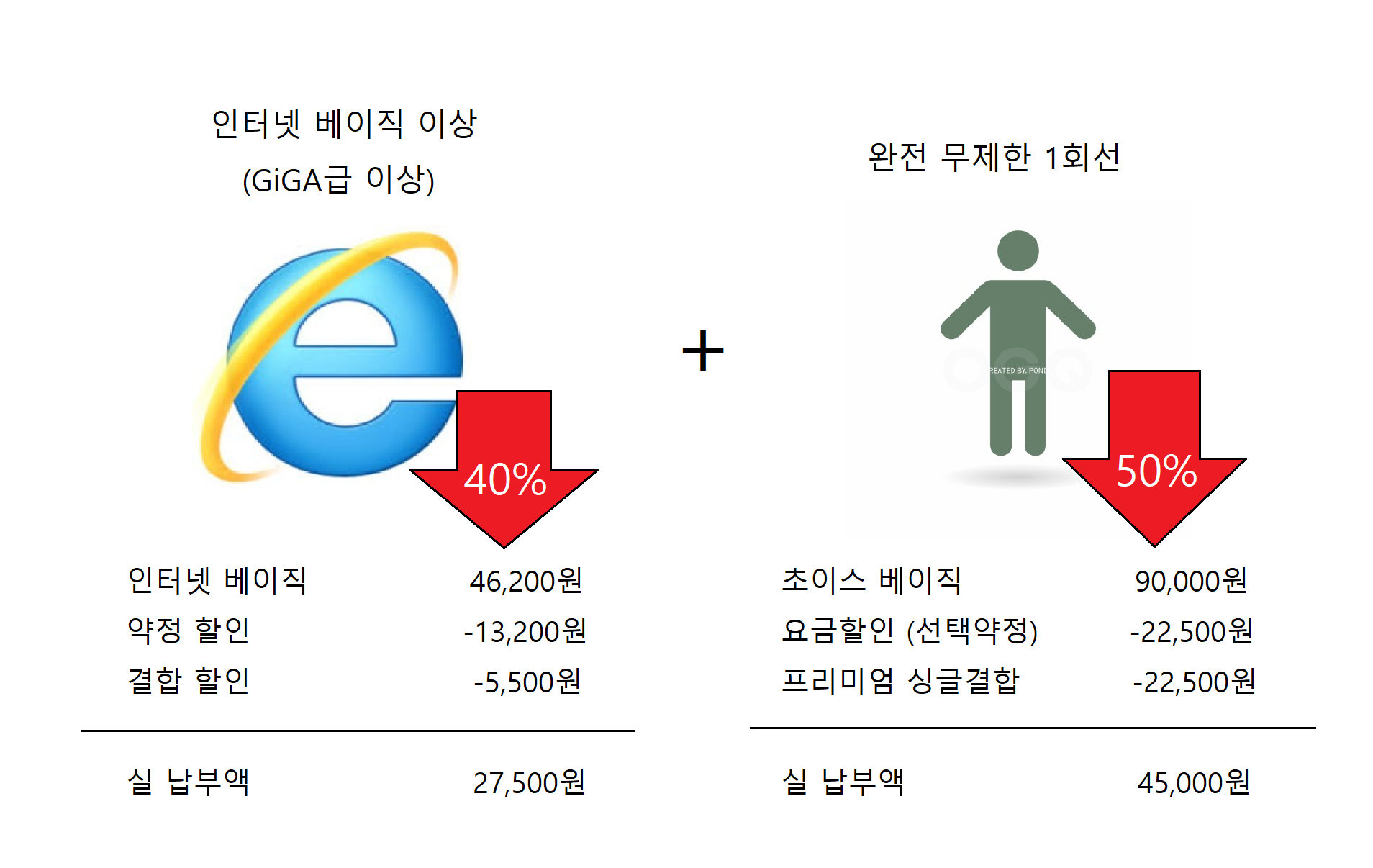 KT프리미엄싱글결합_그림