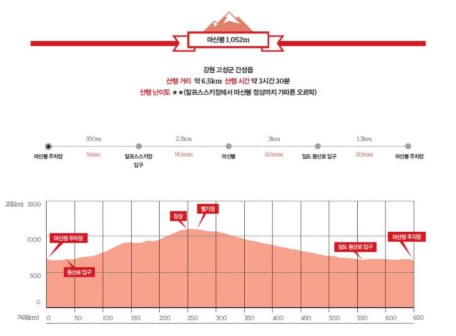 제8경 마산봉 설경2