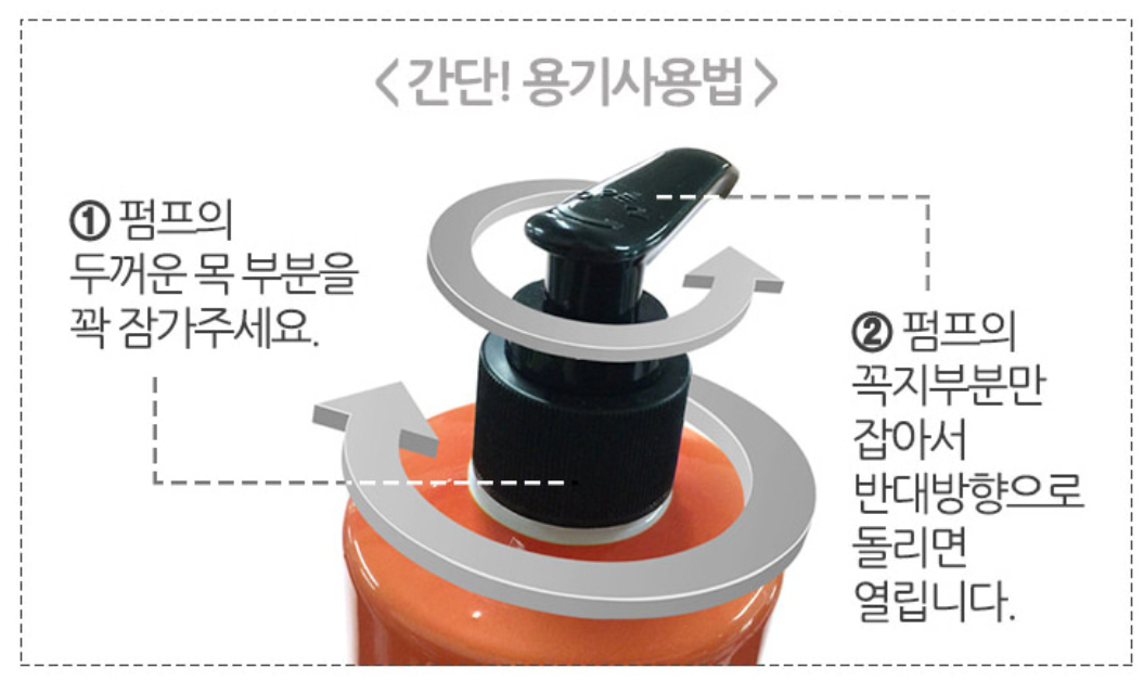 샴푸 뚜껑, 폼클렌징 뚜껑 열리지 않을 때 (헛돌 때) 2가지 방법