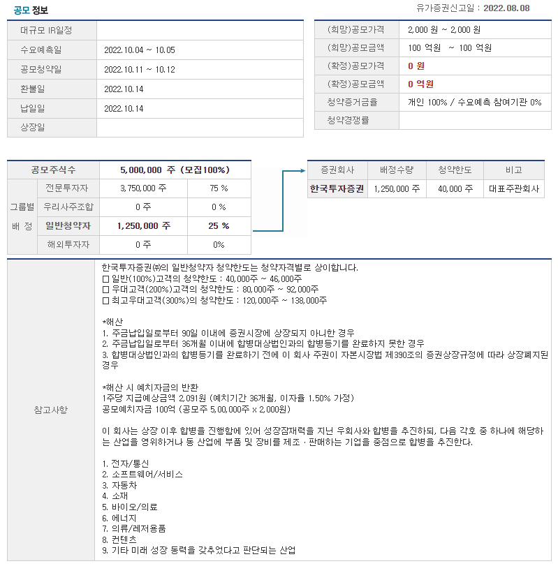 한국제11호스팩 공모정보