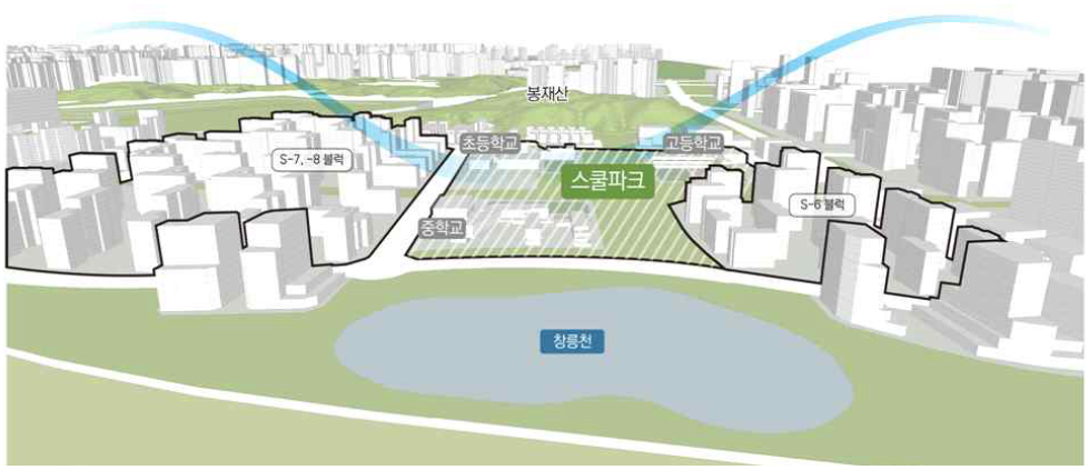 공동주택용지 스카이라인