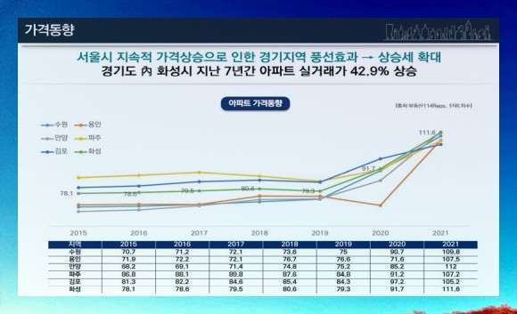 6차 아파트 모집정보 4