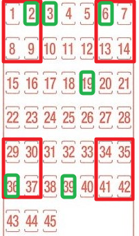1039회 로또 lotto 사각모서리 패턴 결과