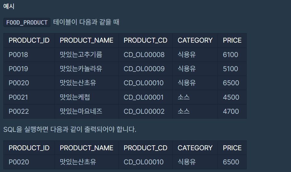 ✈️ SQL Programmers Level 2 - 36 Solved - 007. 가격이 제일 비싼 식품의 정보 출력하기 / 008. 최솟값 구하기 / 009. 동물 수 구하기 ✈️ SQL Programmers Level 2 - 36 Solved - 007. 가격이 제일 비싼 식품의 정보 출력하기 / 008. 최솟값 구하기 / 009. 동물 수 구하기