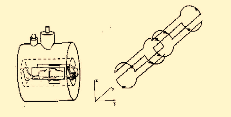  X - Gradient coil