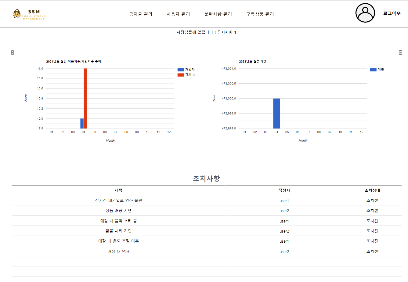 article thumbnail image