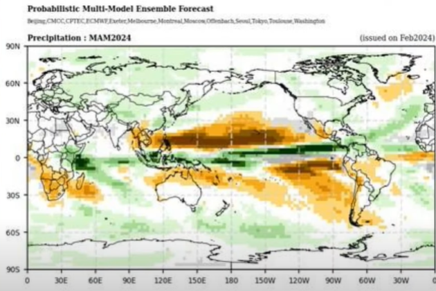 WMO-2024년-여름-강수량-예측-모델-분포도