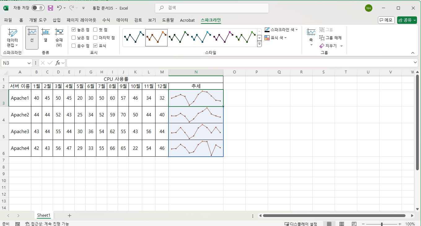 엑셀에서 스파크라인을 이용해 추세선으로 데이터 시각화하기 캡처 6