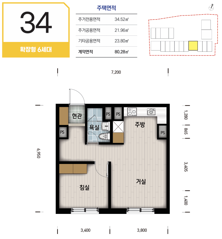 중랑구 청년안심주택 정보