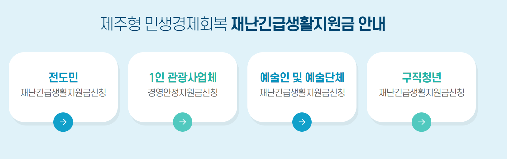 제주도 재난지원금 신청