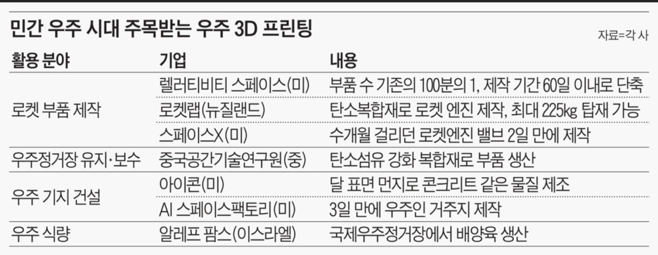 프린트업 이미지