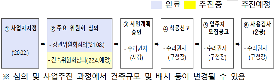  중외공원 민간공원 특례사업 추진 현황, 위치, 아파트 배치도