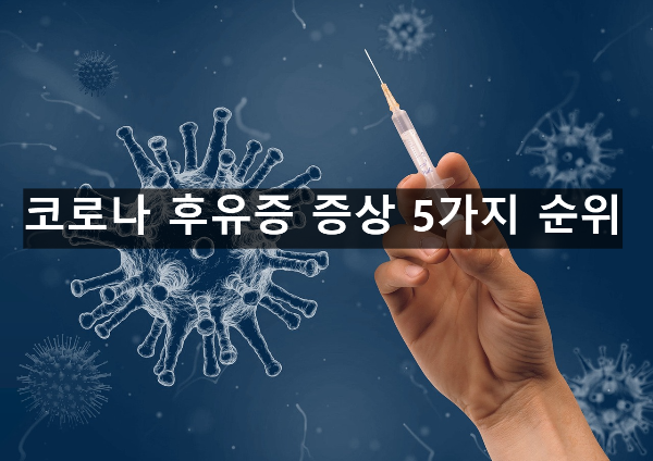  코로나 후유증 증상 5가지 순위