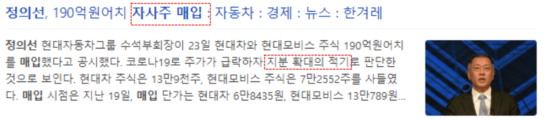 정의선 회장 190억원 어치 자사주 매입&#44; 주주권익 보호와 책임경영 강화를 위한 지분 확보...