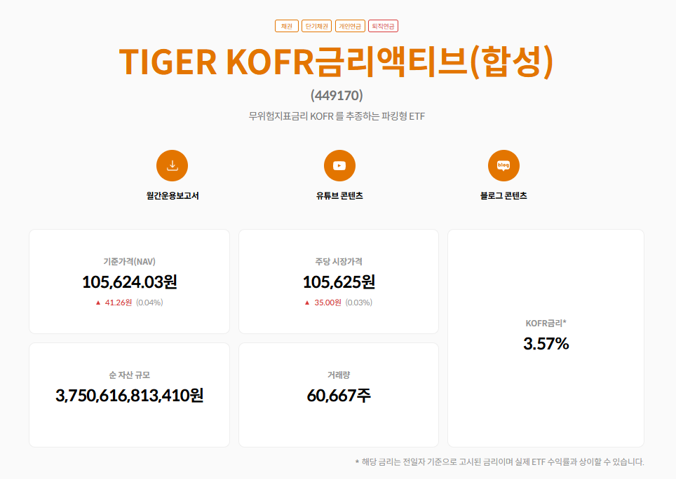 TIGER KOFR 금리액티브 상품정보