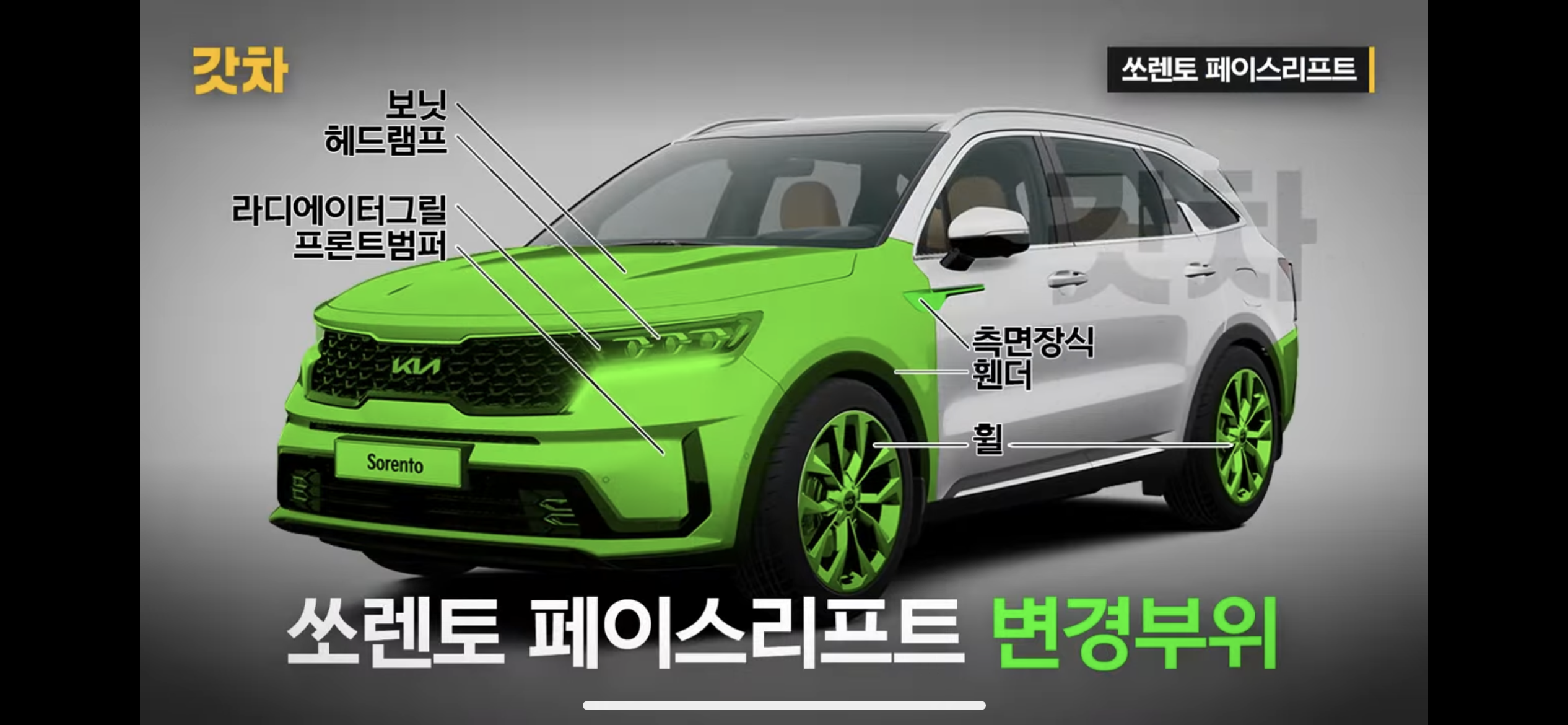 쏘렌토페이스리프트