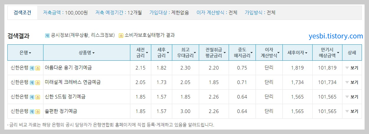 신한은행예금비교