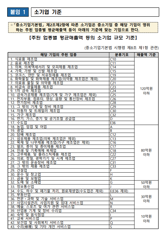 소기업-기준