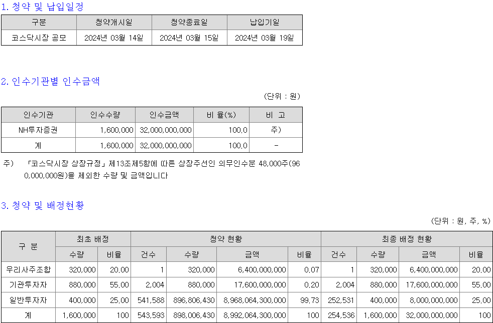 엔젤로보틱스 청약