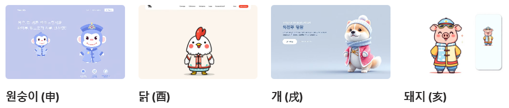 12간지 동물
