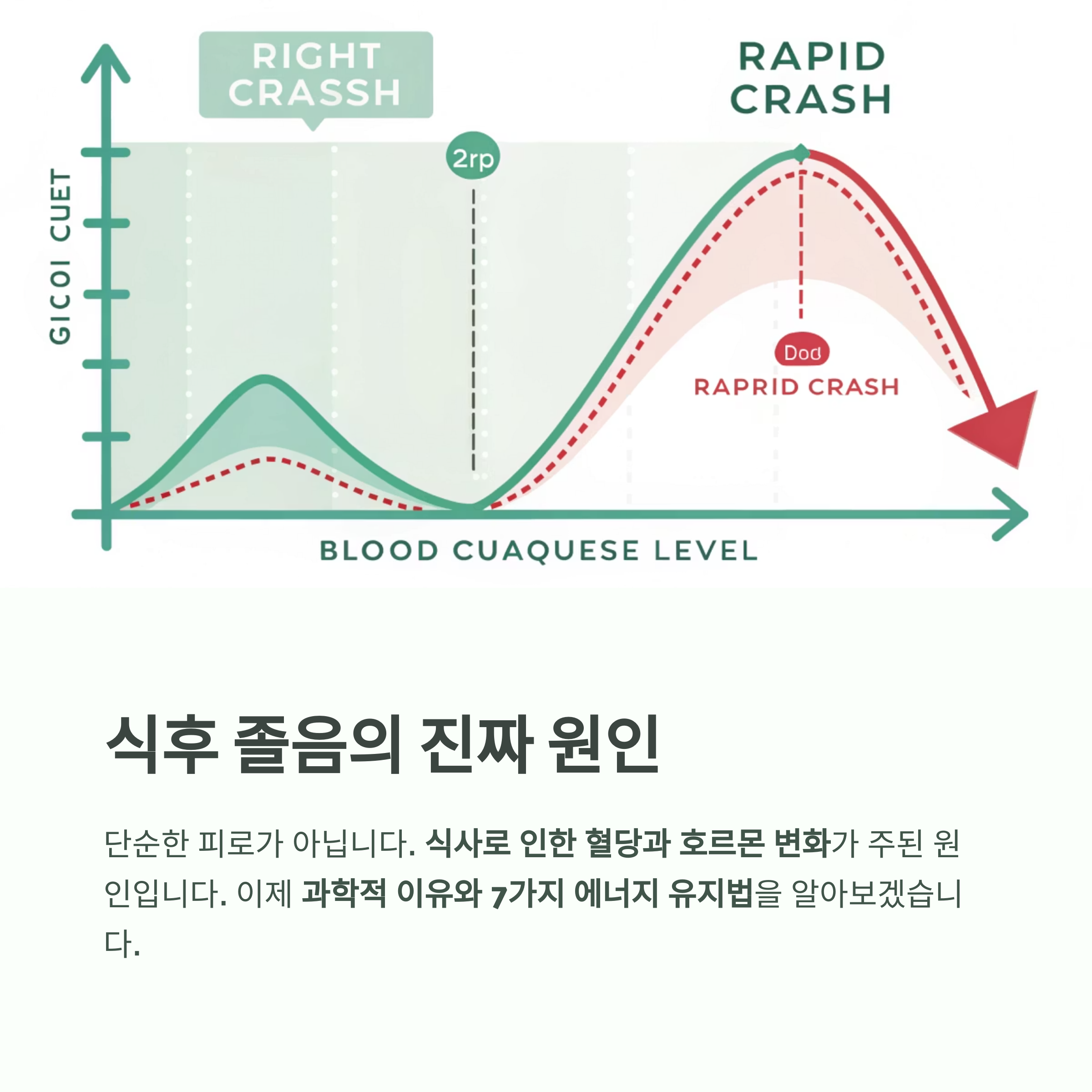 식사 후 졸음 터지는 이유와 깨어있는 에너지 유지법 - 밥만 먹으면 졸리는 이유? 원인과 해결책은 모두 '혈당'에 있습니다 식사 후 졸음 터지는 이유와 깨어있는 에너지 유지법 - 밥만 먹으면 졸리는 이유? 원인과 해결책은 모두 '혈당'에 있습니다