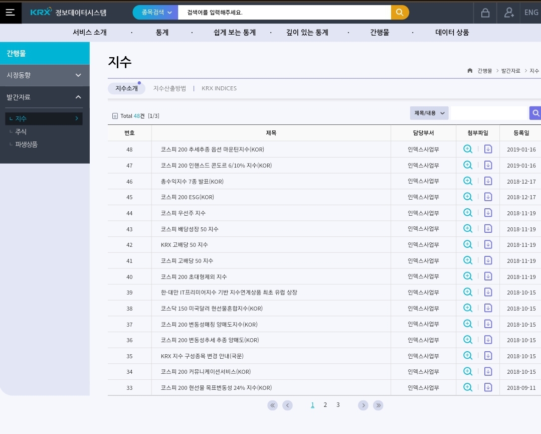 KRX 주가지수 방법론의 주요 요소는? 한국거래소 정보데이터시스템 자세히 알아보기