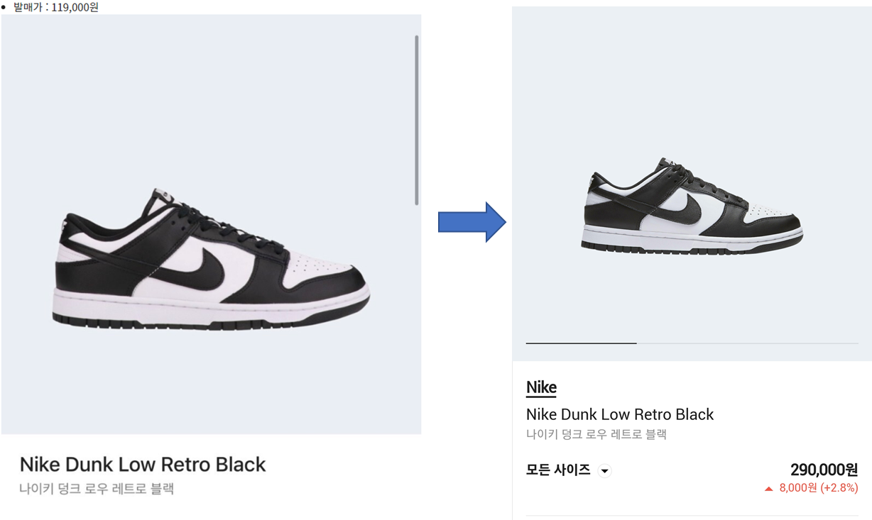  나이키 공홈 덩크로우 선착순 도전기