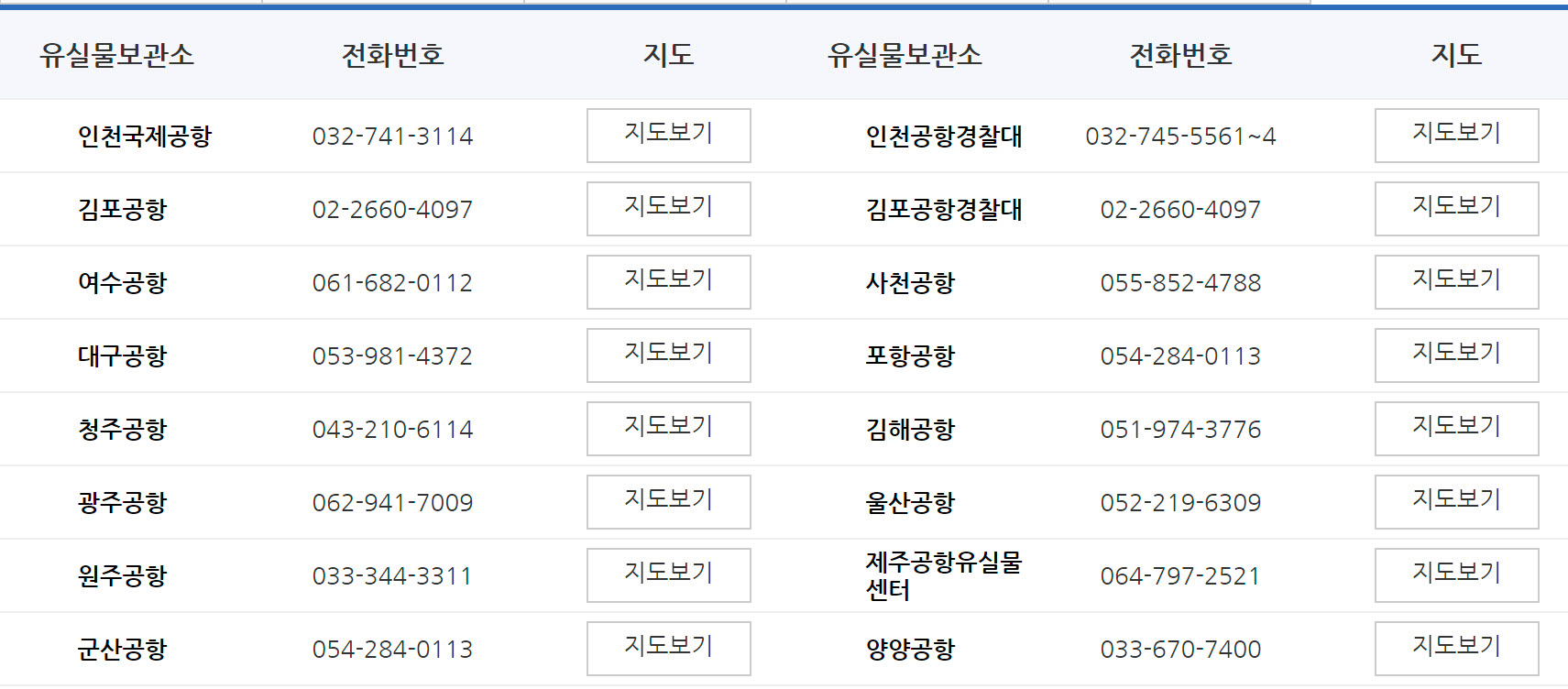 김포공항 유실물, 분실물 관리센터 위치, 고객센터 전화번호 완벽설명