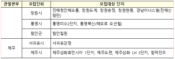 LH 국민임대아파트 제주