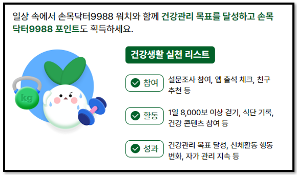 손목닥터9988