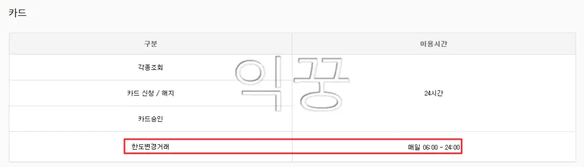 카카오뱅크 점검시간 및 이체한도&#44; 입출금 수수료 총정리4