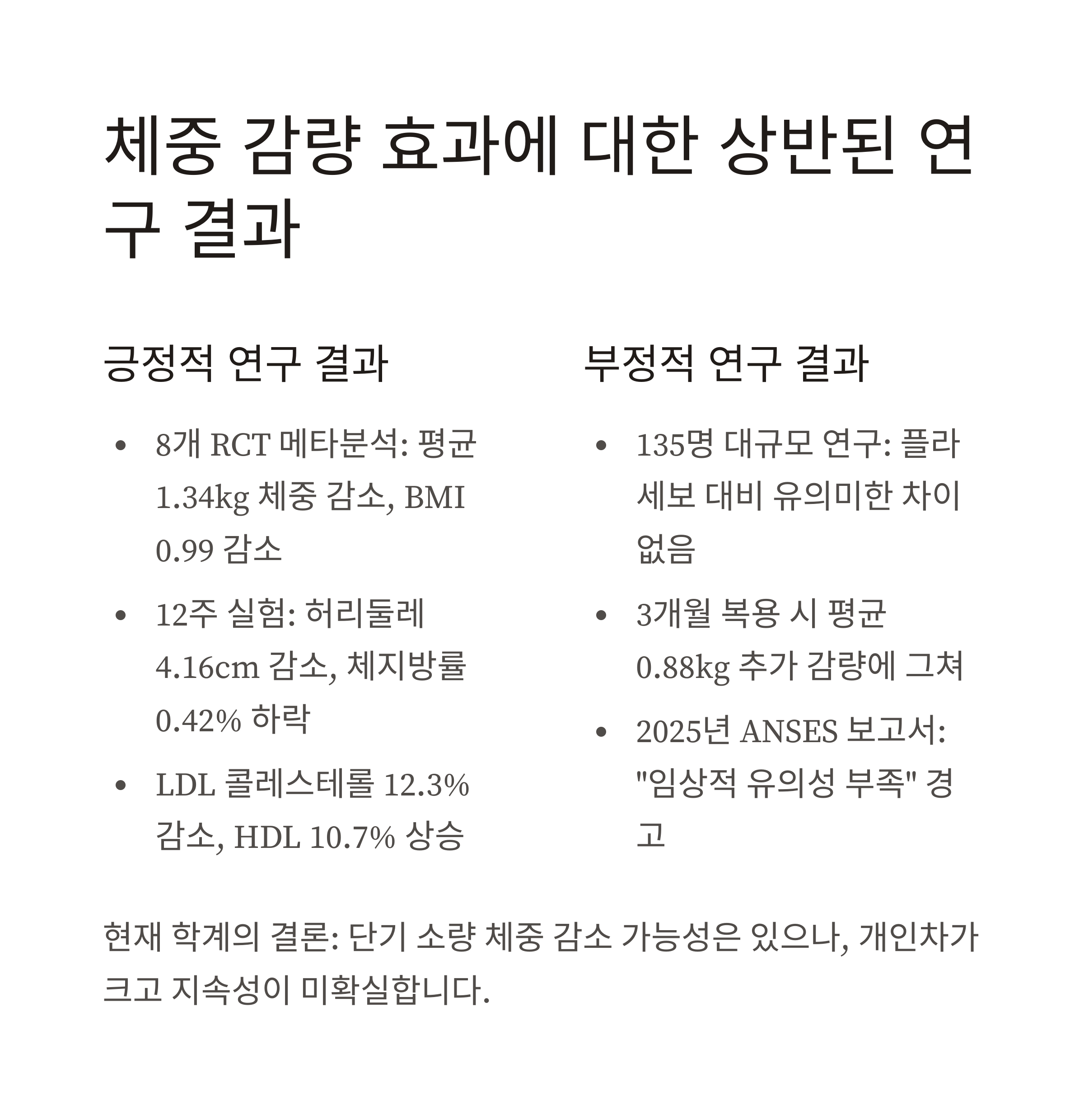 가르시니아 다이어트